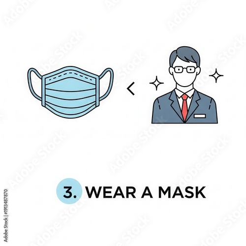 Essential Medical Mask Instruction Depicting Safe Health Practices for Protecting Individuals