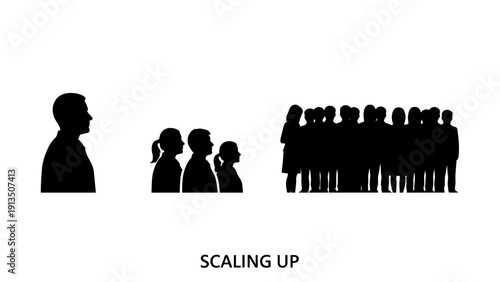 Scaling Up Business Growth and Expansion Illustration of Increasing Group Size