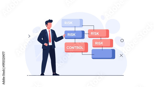 Business Man Managing Risk Control Strategy Flowchart