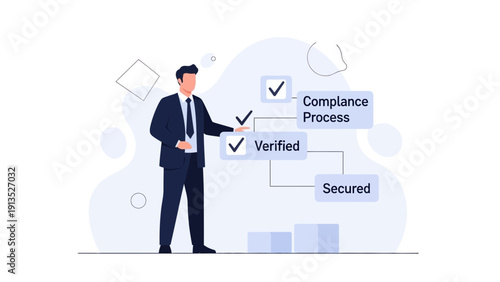 Businessman checking compliance process, verification, and security steps