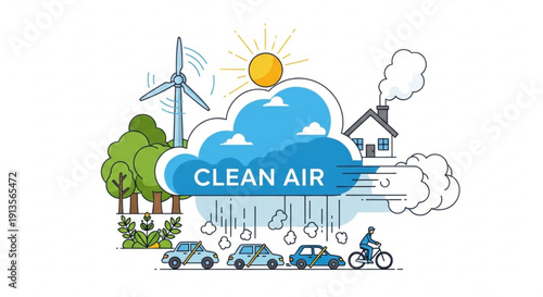 Clean air concept with wind turbine trees cars cyclist house and rain promoting eco friendly environment and sustainability