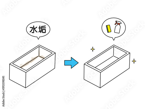 浴槽の掃除をするイラスト