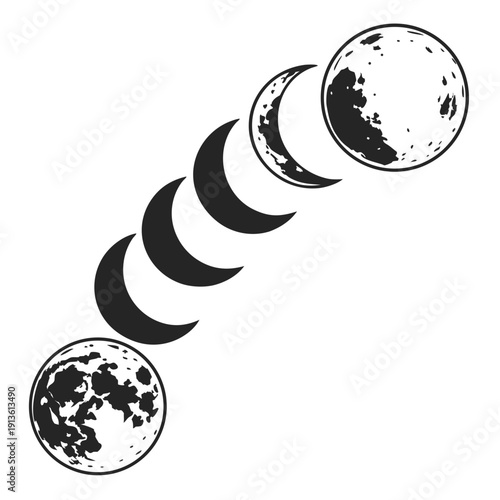 A series of moon phases in a line