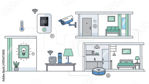 Smart Home Automation System - Connected Devices, Security, and Comfort