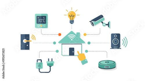 Smart Home Technology System Connecting Devices and Automation