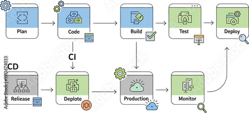 Adobe Illustrator Artwork
