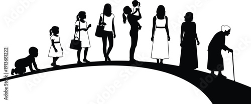 Silhouette stages of woman life, baby to elderly, aging progression, generational change, family motherhood, vector illustration design concept