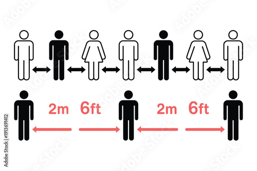Social Distancing Guidelines Illustration with Human Figures and Measurement Markers