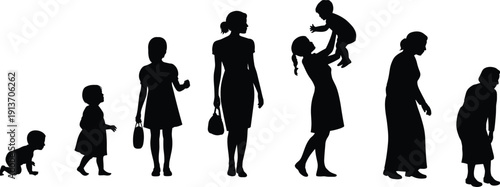 Mother and child growth stages silhouettes showing family life cycle parenting care and childhood development isolated on white background