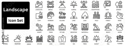 Landscape line icon set contains 