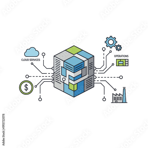 Abstract illustration of a central data processing unit connecting various business and technological services, including cloud, finance, operations, and industry.