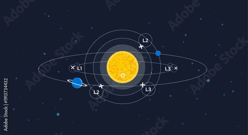 Electromagnetic Field Visualization in Abstract Science Background