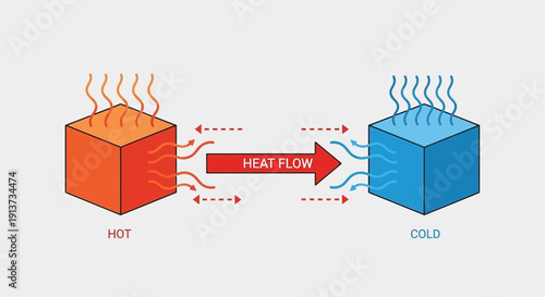 Electromagnetic Field Visualization in Abstract Science Background