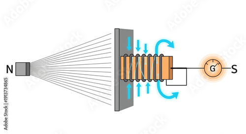 Electromagnetic Field Visualization in Abstract Science Background