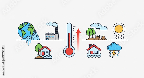 Global warming and climate change effects illustration.