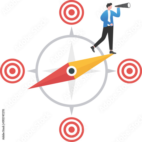 Target Marketing Precision and Strategic Goal Navigation