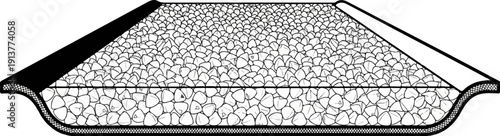 Cross section of a trench filled with coarse aggregate and lined with geotextile
