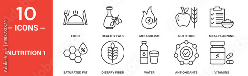 Nutrition and healthy diet icon set, food nutrition metabolism and vitamins healthcare vector symbols in black filled and outlined style