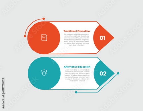 traditional vs alternative education infographic template with big circle edge with arrow badge on edge with stacked list with 2 points comparison flat style