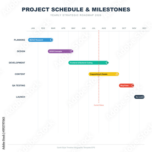 Project Schedule and Milestones Gantt Chart Roadmap Vector