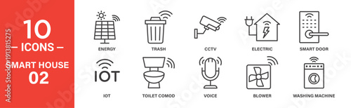 Ten line icons depict smart home devices: energy, trash, CCTV, electric system, smart door, IoT, toilet, voice control, blower, and washing machine.