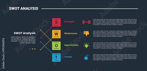 SWOT Analysis model infographic dark outline for slide presentation with stacked vertical list on square connectors box with 4 point list