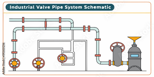 Industrial valve pipe system schematic with various components and connections