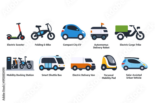 Electric vehicles and mobility solutions.