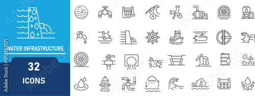 Water & Hydration Line Icon Set .Contains to related icons water Supply, Pipeline, Drop, Purification ,Environment and  more . Editable Stroke