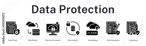 Data Protection process ensuring privacy, backup, loss prevention, and regulatory compliance for sensitive information