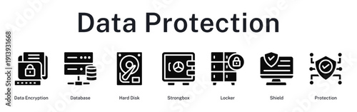 Data protection workflow from encryption through secure storage and safeguarding measures