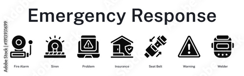 Emergency response protocol from detection through insurance and safety measures