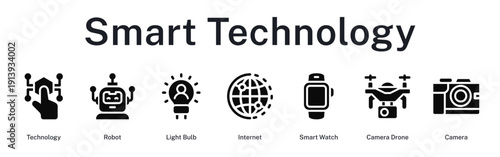 Smart technology integration showcasing robotics, innovative ideas, connectivity, wearables, aerial photography, and imaging devices.