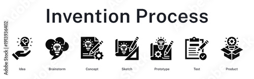 Invention process from initial idea through brainstorming, sketching prototype, testing, to final product launch.