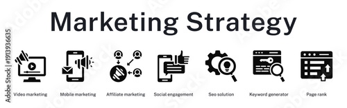 Marketing strategy workflow from video content to page ranking optimization and affiliate program success