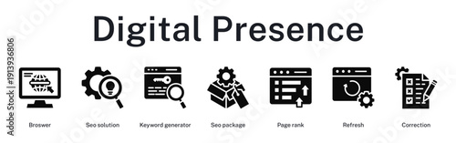 Digital presence optimization from browser compatibility to SEO refinement and continuous improvement