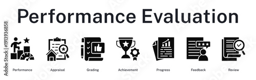 Performance evaluation cycle from appraisal and grading to achievement tracking and feedback review