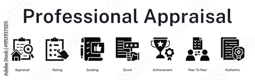 Professional appraisal process from peer rating and scoring to authentic achievement recognition
