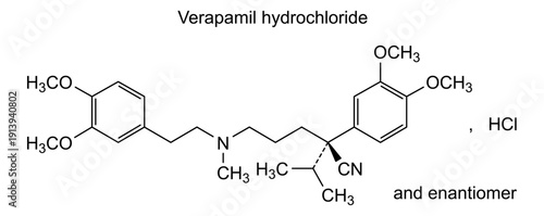 Verapamil hydrochloride, chemical structure of verapamil hydrochloride, drug substance