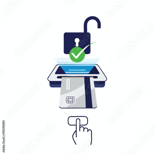 Secure Mobile Payment Technology with Unlocking and Authentication Features