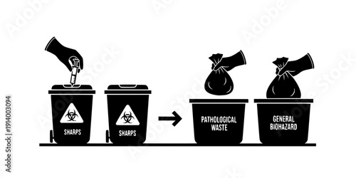 Safe Medical Waste Disposal Silhouette