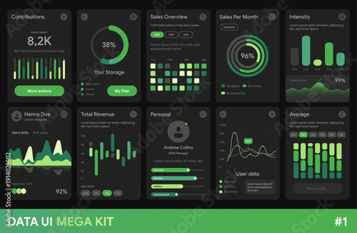 Modern dark dashboard UI kit with analytics widgets, charts, graphs and KPI cards. Business data visualization interface for finance, sales monitoring, performance tracking and mobile app design