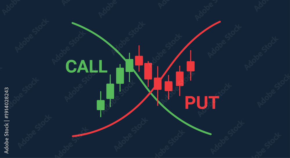 Obraz premium Stock market trading chart showing call and put options with bullish and bearish candlestick patterns for financial analysis.