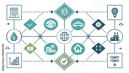 Sustainable Development Infographic Illustrating Eco-Friendly Practices and Renewable Energy Sources Around the World