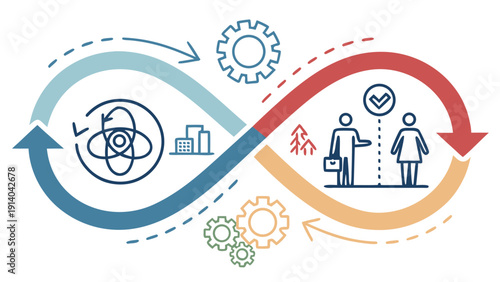 Iconographic representation of workflow and collaboration in an infinite loop, depicting people and technology in a cyclical process