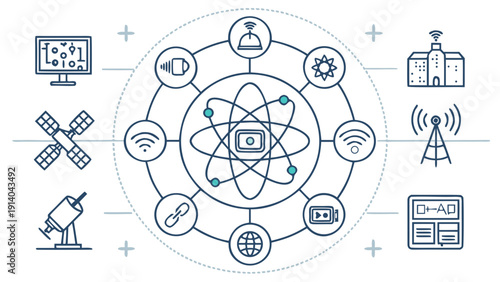 Network and Technology Icons Surrounding an Atom Symbol in a Circular Diagram Representing Scientific Concepts and Modern Connectivity