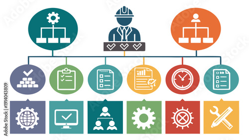 Iconic representation of industrial workflow and technical process management