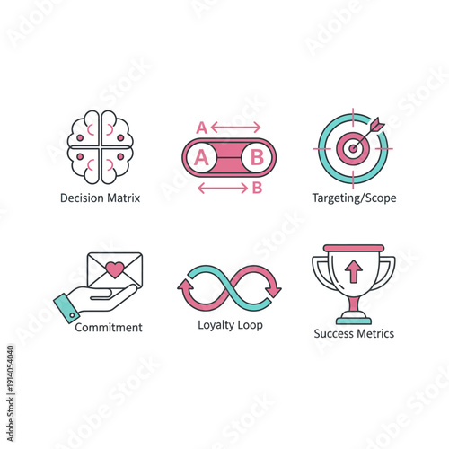 business concept icons decision matrix ab testing targeting commitment loyalty loop success metrics for strategic use.