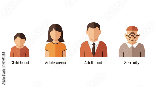 flat design icons showing human life stages childhood adolescence adulthood seniority ideal for age development and generational concepts.