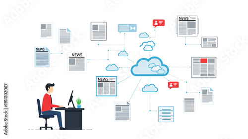 Concept of digital information distribution with a man at a computer connected to a cloud network that spreads news and media updates.